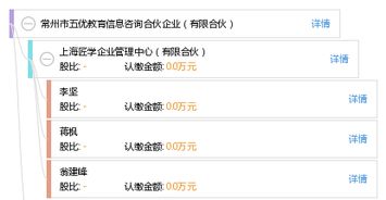 常州市五優(yōu)教育信息咨詢(xún)合伙企業(yè) 聚焦教育信息咨詢(xún)的專(zhuān)業(yè)合伙平臺(tái)